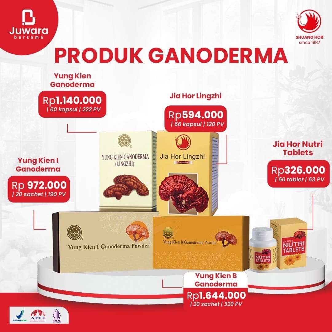 Gambar Apa Itu Ganoderma - Kopi Nikmat & Sehat